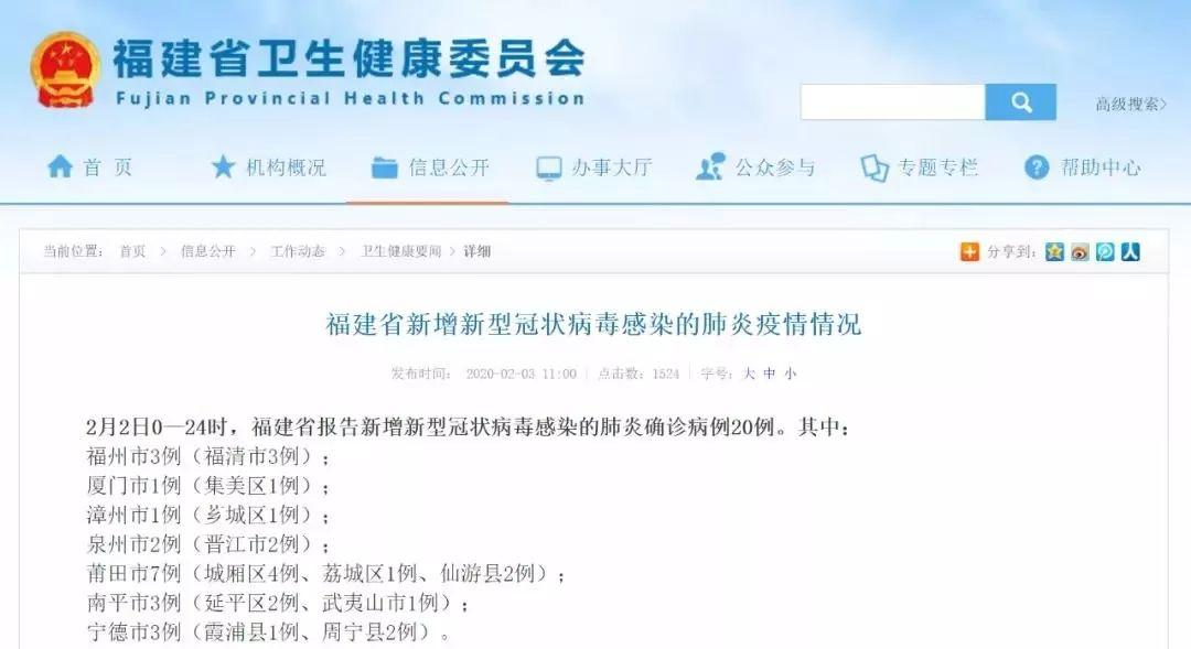 最新福建確診,最新福建確診情況分析