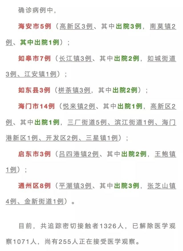 南通最新病情,南通最新疫情動態分析