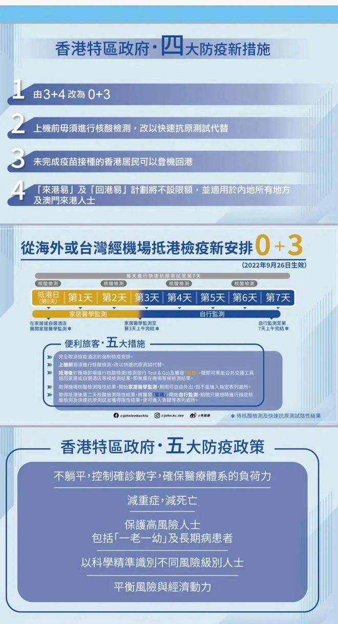 最新境外入境,最新境外入境政策與影響分析