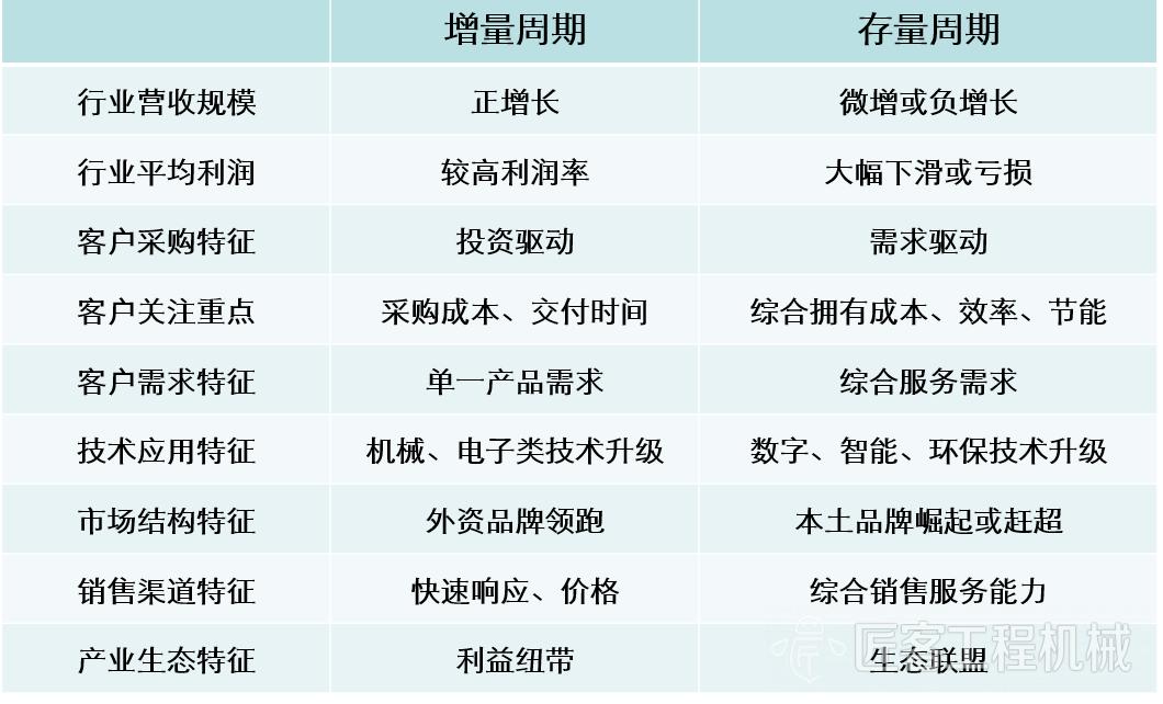 白銀最新總量,白銀最新總量，全球視角與市場洞察