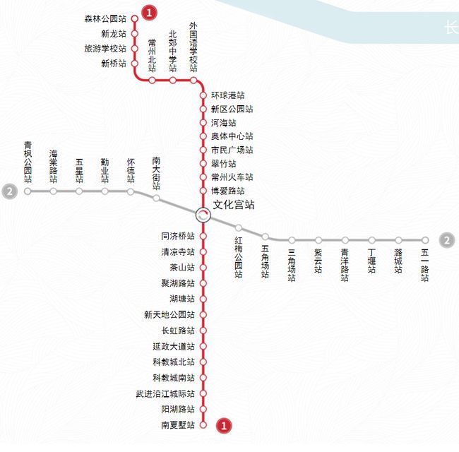 九價最新,九價最新，疫苗進展、影響及未來展望