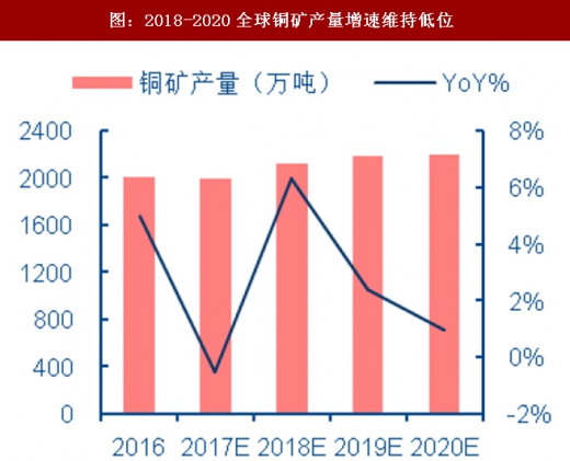 今日最新銅,今日最新銅，市場走勢、應(yīng)用前景與價值分析