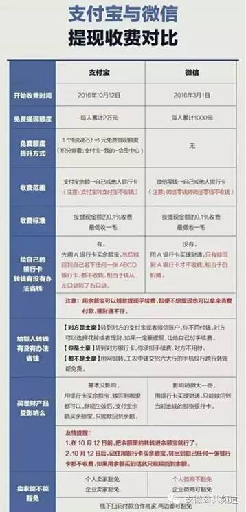 最新更名費,最新更名費，探索背后的意義與影響