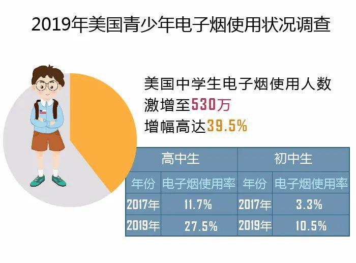 煙草最新報道,煙草最新報道，全球煙草產業的新動態與影響