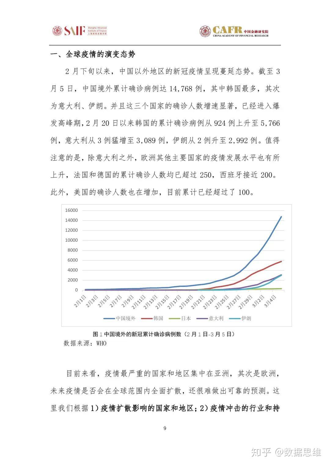最新疫情解剖,最新疫情解剖，全面解析與應(yīng)對(duì)策略