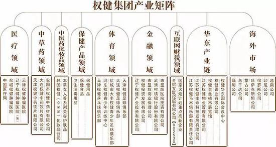 暗影魔圣 第8頁