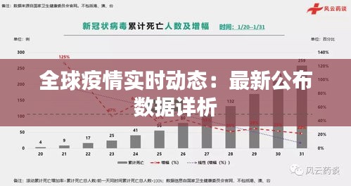 十最新疫情,全球十最新疫情動態(tài)及其影響