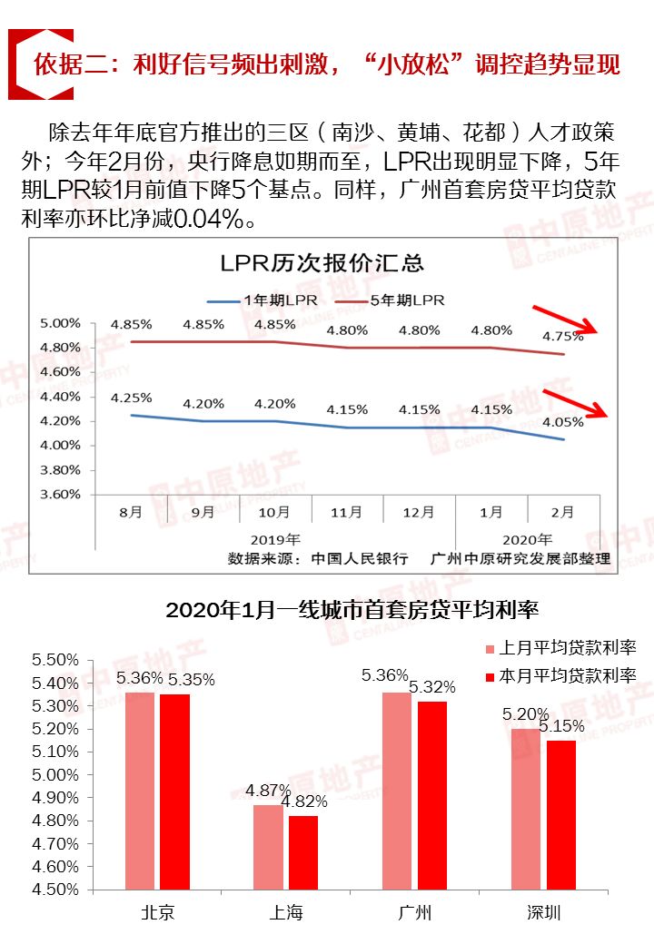 最新疫情6,最新疫情動態(tài)深度解析