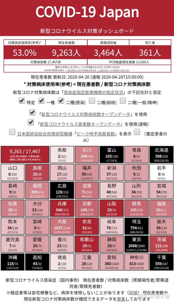 沖繩疫情最新,沖繩疫情最新動態與應對策略