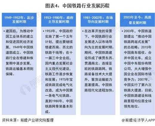鐵路最新報道,鐵路最新報道，技術革新引領新時代的交通革命