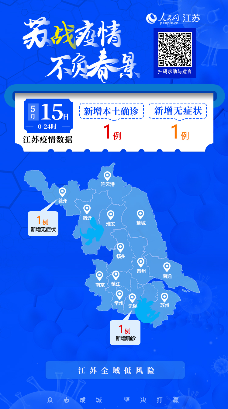 江蘇最新聞,江蘇最新聞，探尋江蘇的脈搏與風采