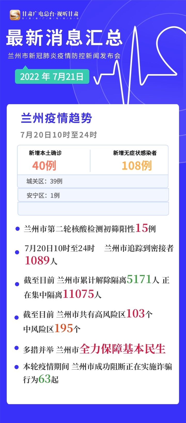 甘肅最新肺炎,甘肅最新肺炎情況分析