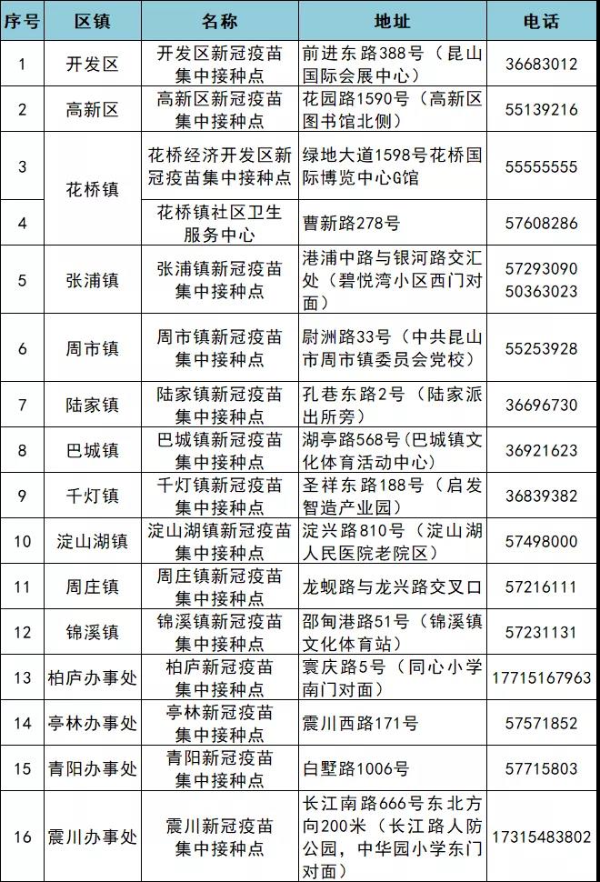 昆山最新肺炎,昆山最新肺炎情況分析