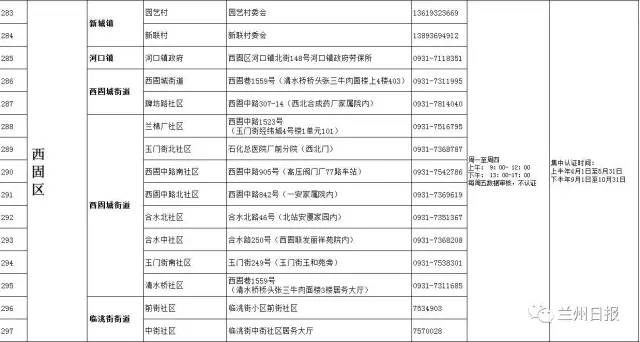 求最新價格,最新價格的探索與獲取途徑