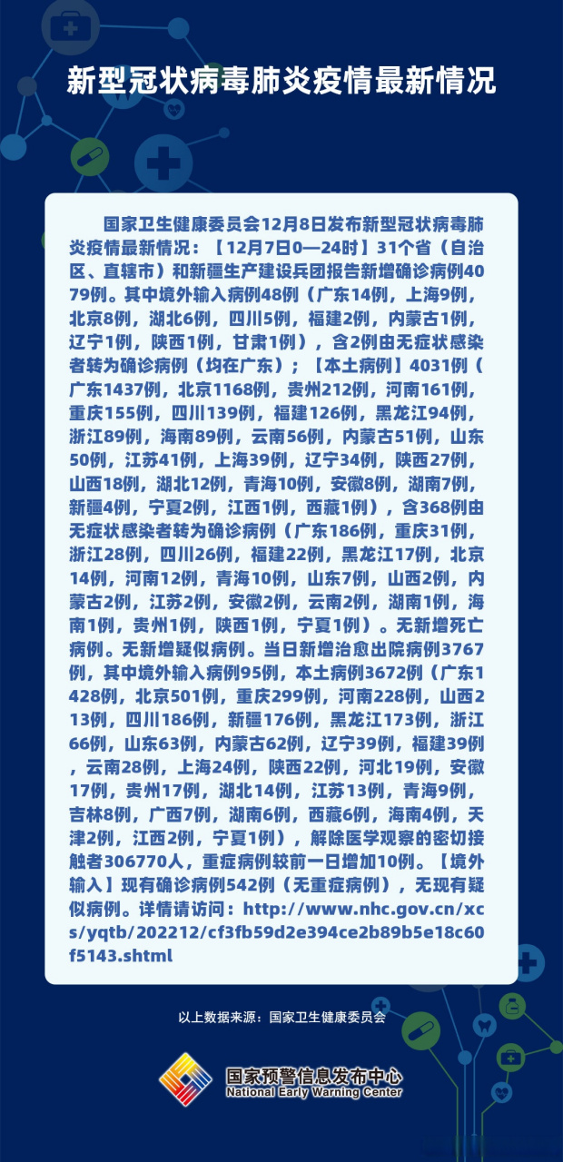 揭陽最新肺炎,揭陽最新肺炎情況分析