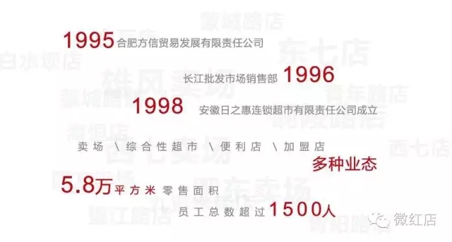 十二哥最新,十二哥的最新動態，探索與成長