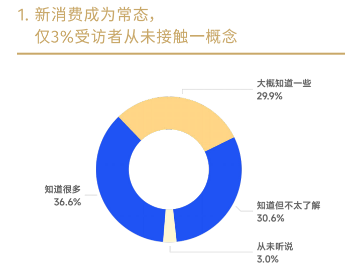 顧客最新聞,顧客最新聞，洞察消費(fèi)者需求，引領(lǐng)商業(yè)新時(shí)代