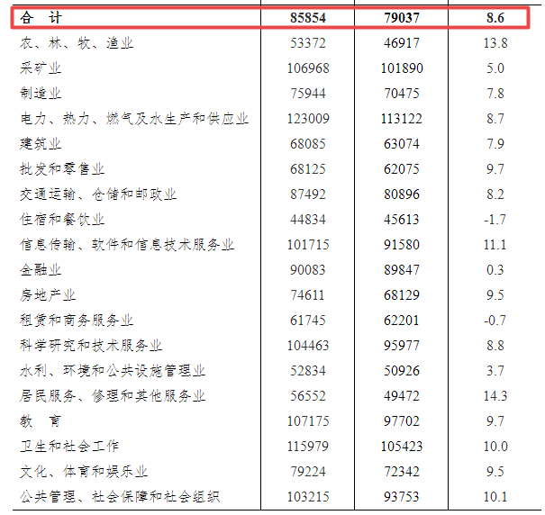 最新省標圖,最新省標圖的應用與影響