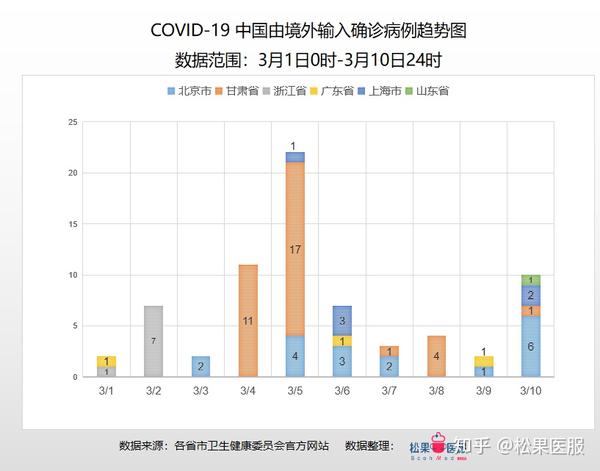 最新倫敦疫情,最新倫敦疫情，挑戰與應對策略