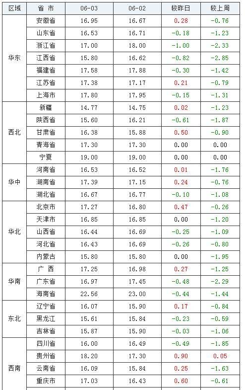 負遺產最新,負遺產最新，探索、挑戰與未來展望