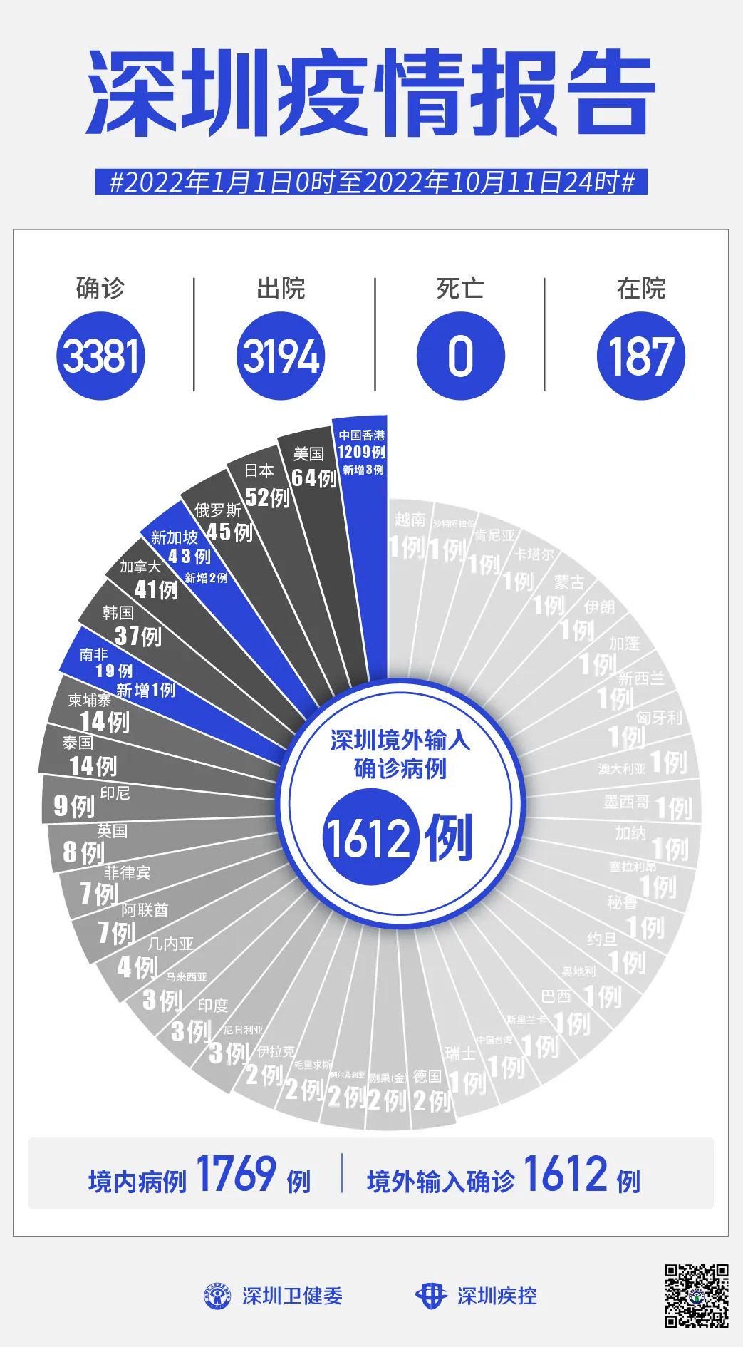 疫情素材最新,疫情素材最新，全球視野下的動態與應對策略