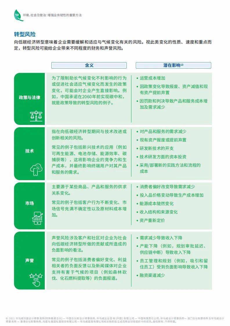 治愈番最新,關于治愈番的最新趨勢，避免涉黃問題的重要性與策略探討