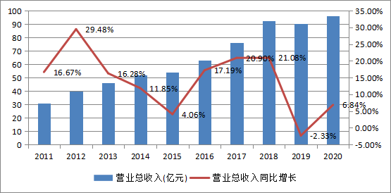 最新上會公告,最新上會公告深度解析，揭示未來發展趨勢與機遇