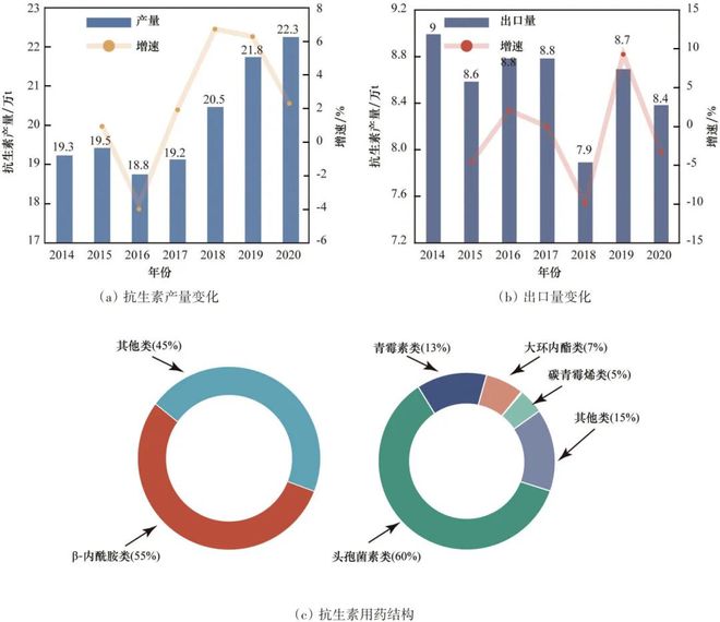 最新水泡糞,最新水泡糞技術，環保與效益的雙贏戰略