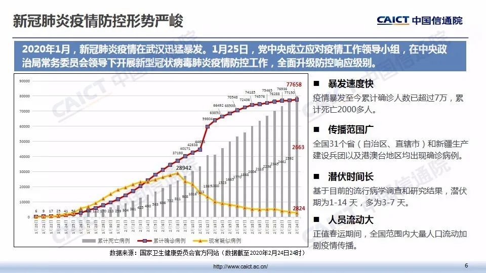 最新疫情金溪,最新疫情金溪，挑戰(zhàn)與應(yīng)對(duì)策略