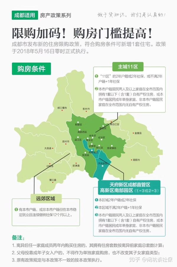 金堂限購最新,金堂限購最新政策解讀
