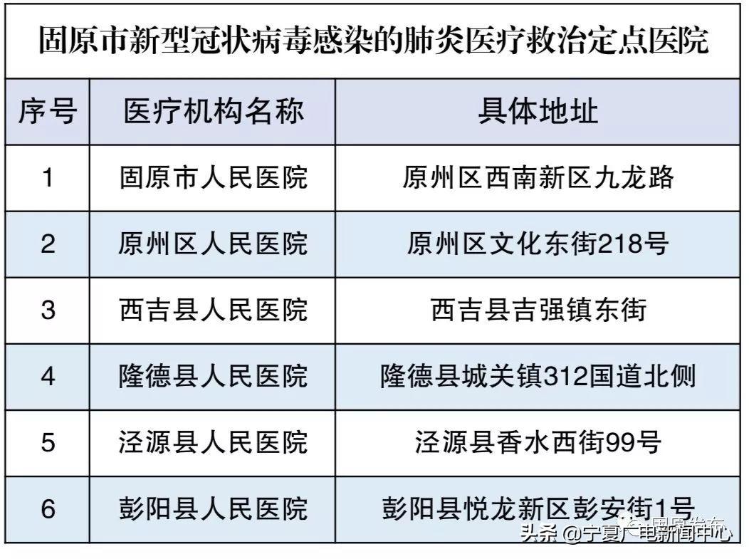 吳忠最新肺炎,吳忠市最新肺炎疫情動態(tài)與防控措施