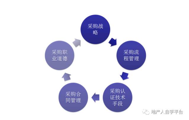 幽冥幻影 第8頁