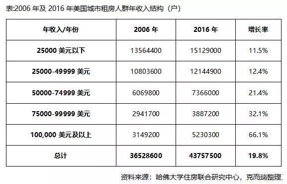 英國抗議最新,英國抗議最新動態，深度探究與多維度分析