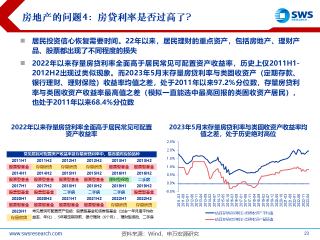 懶投資最新,懶投資最新趨勢，探索新時代的投資策略