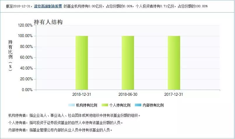2019最新賺錢,探索2019最新賺錢途徑，把握時代脈搏，開啟財富之門