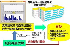 浮力最新址,浮力最新研究與應用，探索浮力新址的重要性