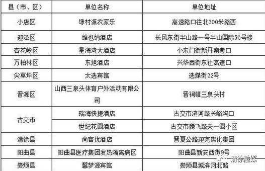 隔離最新規定,關于隔離最新規定的深度解讀