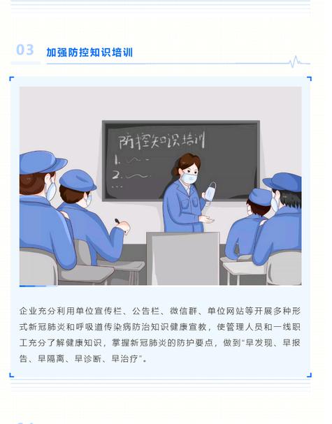 肺炎最新復工,肺炎最新復工，挑戰與應對策略