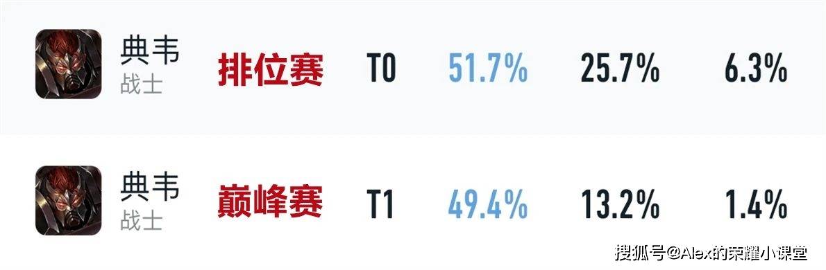 最新打野梯隊,最新打野梯隊，引領游戲節奏的核心力量