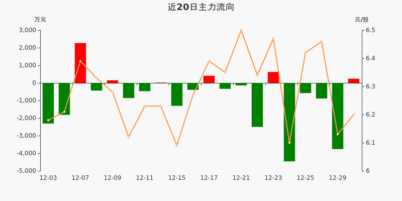 u比最新,探索未來科技，U比最新的力量與潛力