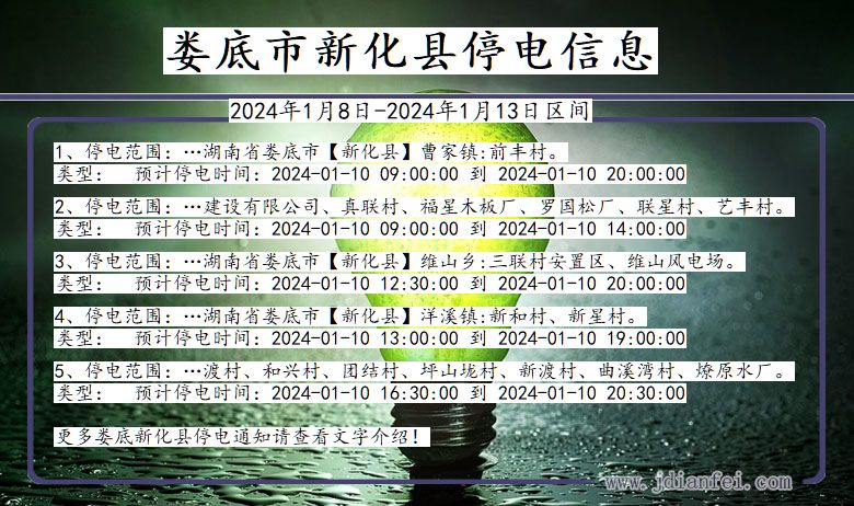 婁底最新停電,婁底最新停電信息及影響分析