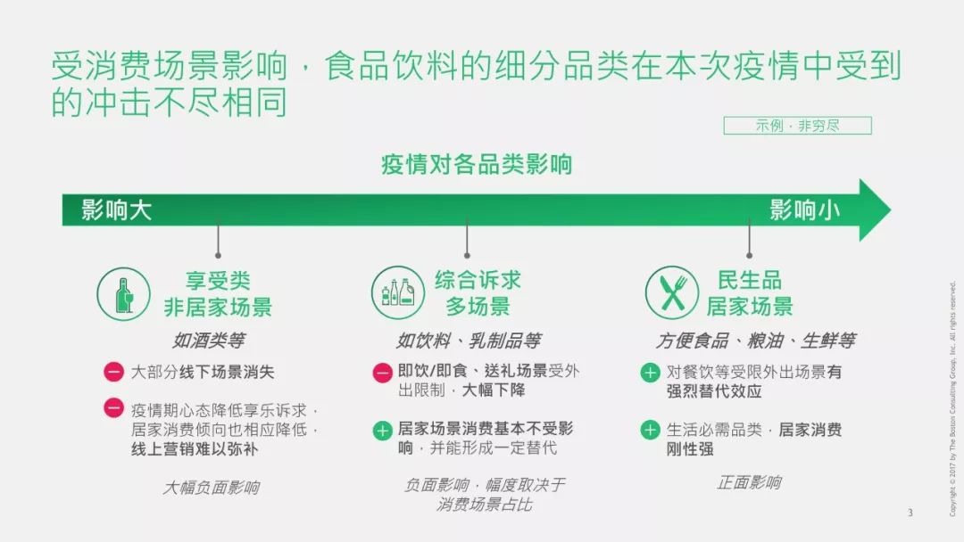 通報最新疫情,通報最新疫情，全球抗擊新冠病毒的最新進展與挑戰