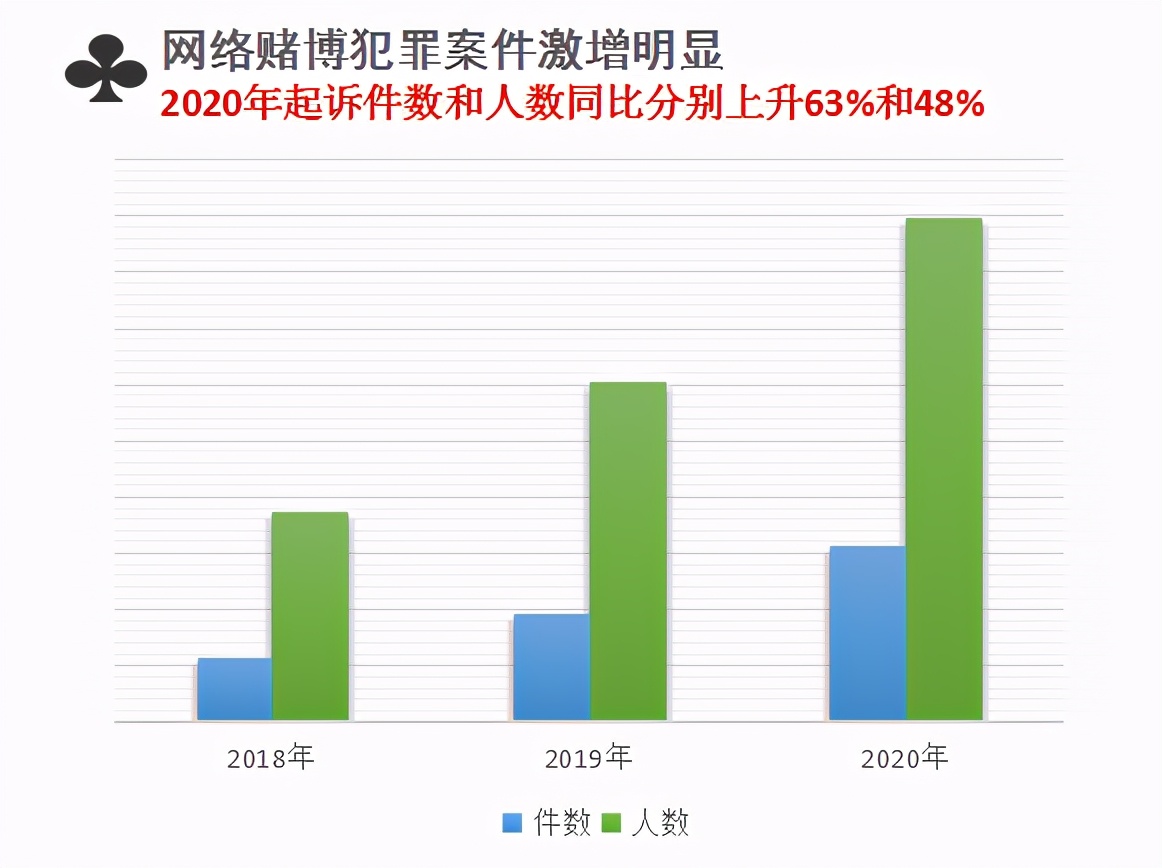 最新賭場登錄,警惕網絡賭博，遠離最新賭場登錄的犯罪陷阱