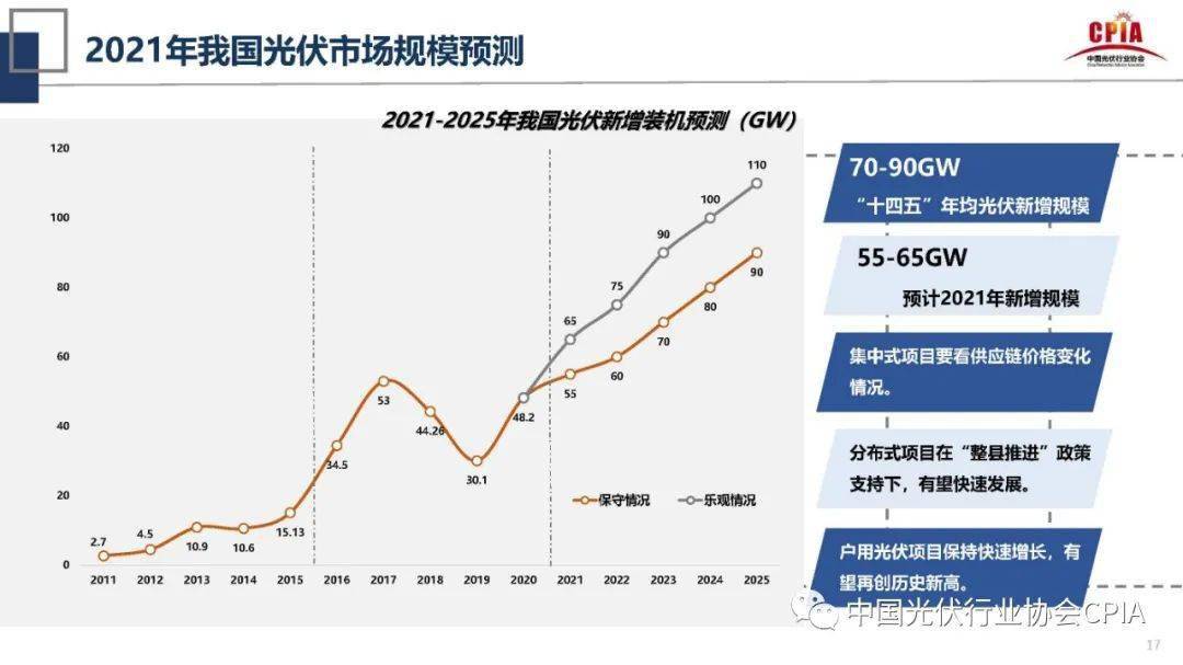 最新農業板塊,最新農業板塊的發展趨勢與挑戰