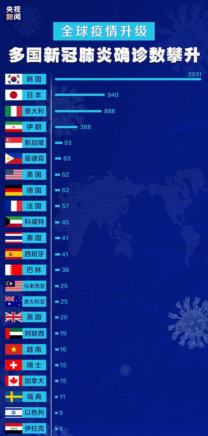 流火之影 第8頁