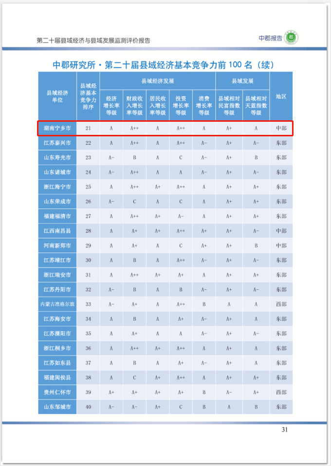 文縣最新報道,文縣最新報道，縣域發展動態與亮點