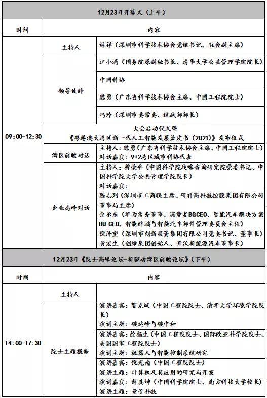 fg北京最新,北京最新動態，聚焦前沿科技與綠色發展