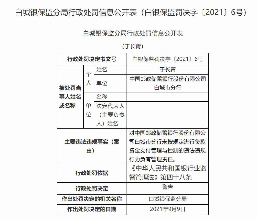 深圳最新罰款,深圳最新罰款制度，規范城市管理的必然選擇