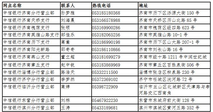 逐風追影 第8頁