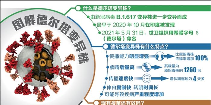 最新動(dòng)態(tài)疫情,最新動(dòng)態(tài)疫情，全球抗擊新冠病毒的最新進(jìn)展與挑戰(zhàn)